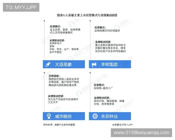 实战经验分享百家乐必胜打法，助你在激烈竞争中占据优势位置