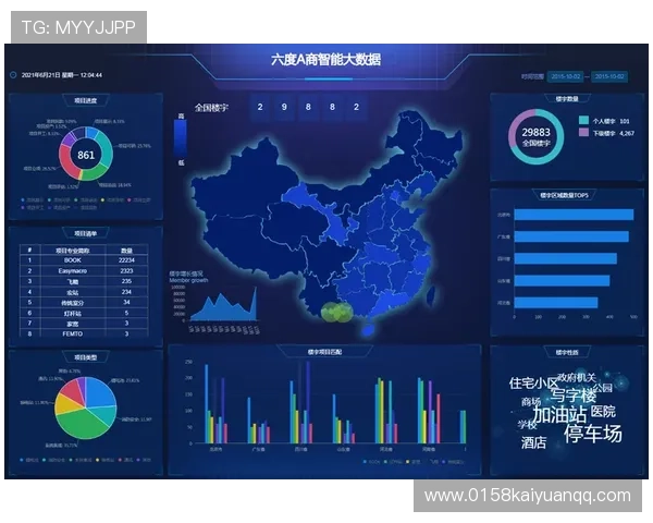 欧博管理登录入口：确保安全登录企业后台的最佳操作流程
