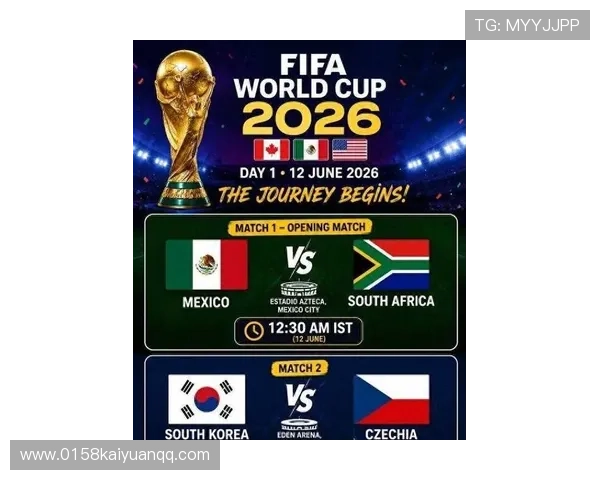 2026年世界杯墨西哥队与韩国队的世界排名如何影响小组赛出线概率